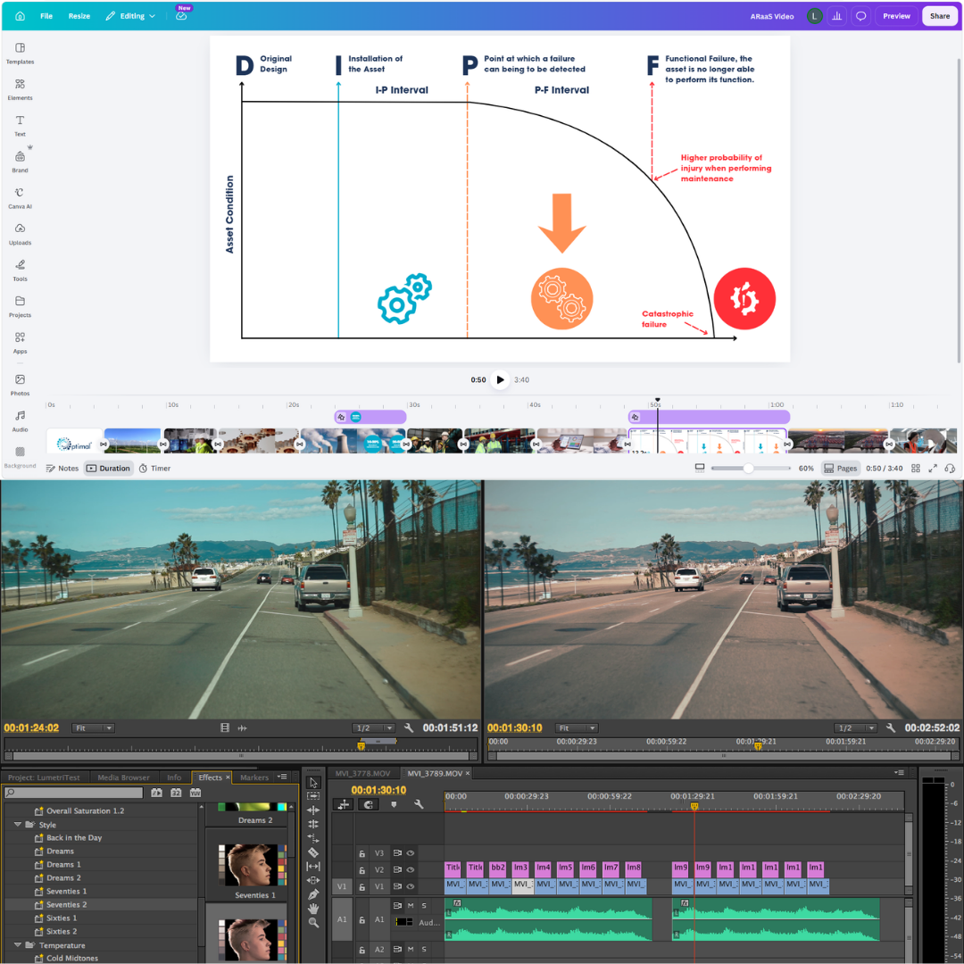 Video editing work for Optimal